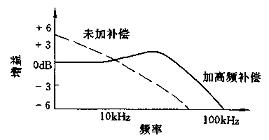 1_12110712.JPG