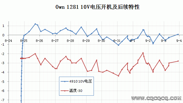 2_3_81cd352a8db1bb7.gif