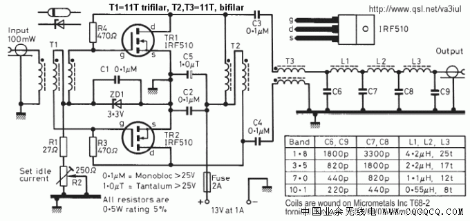 1.8MHz-to-10.1MHz_5W_MOSFET_PA.gif