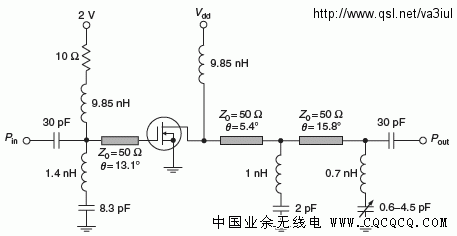 1GHz_Inverse-Class-F_PA.gif