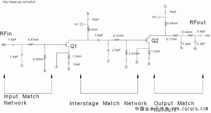 2.4GHz_0.5W_GaAs_PA.gif