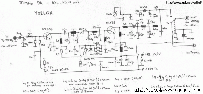 70MHz_15W_PA_YO2LGX.gif