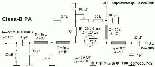 225MHz_400MHz_20W_LDMOS_PA.gif