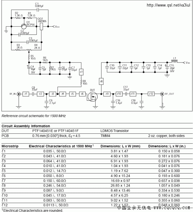 1450-1550MHz_45W_LDMOS_PA.gif