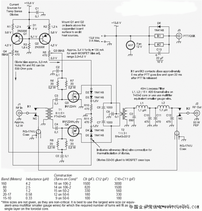 HF_50W_MOS_PA_W6JL.gif