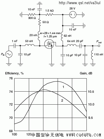 VHF_Class-E_PA.gif