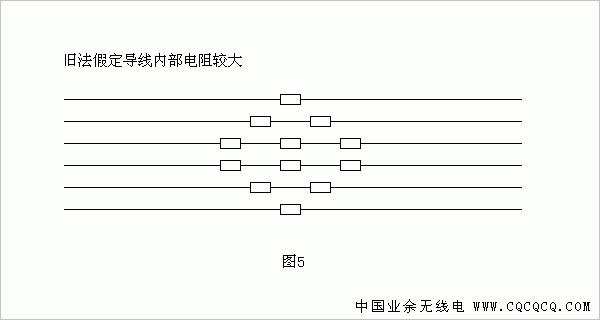 图5-ADD--02.gif