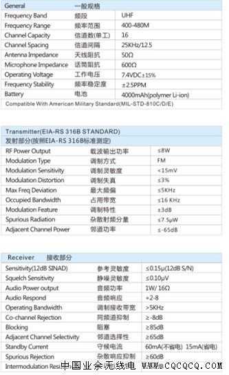 参数.jpg