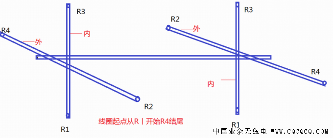 螺旋天线安装.png