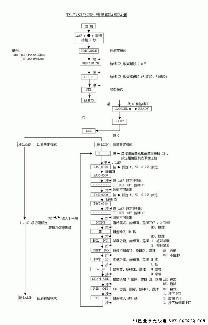 TK-278G-378G[1].gif