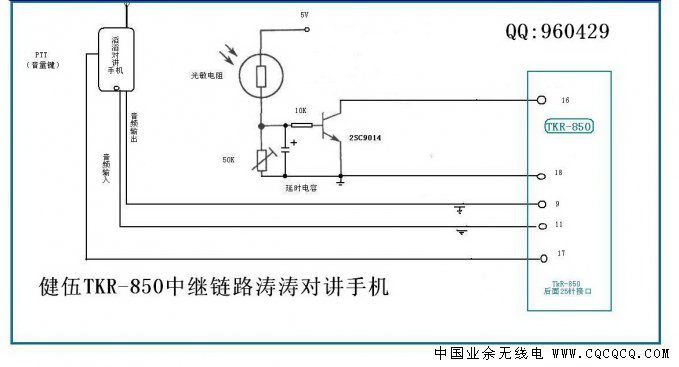 TKR-850链路滔滔对讲.jpg