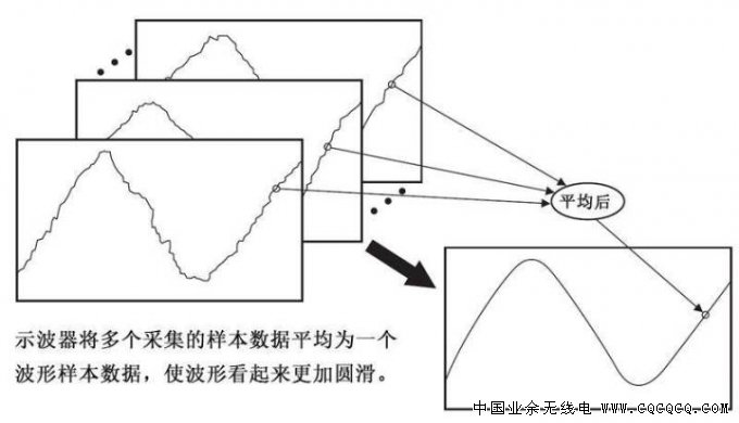 麦科信示波器05.jpg