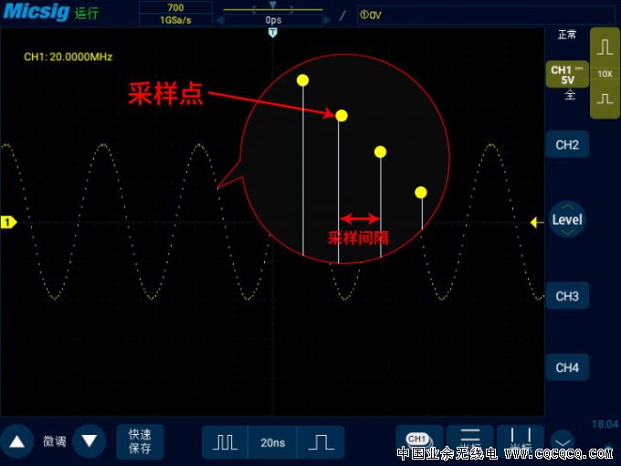 1示波器的采样率概念详解.jpg