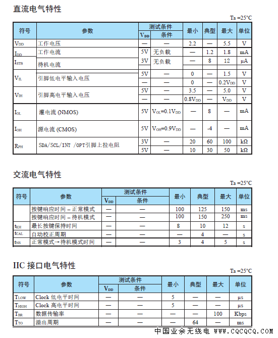 VK36N6I电气特性.png