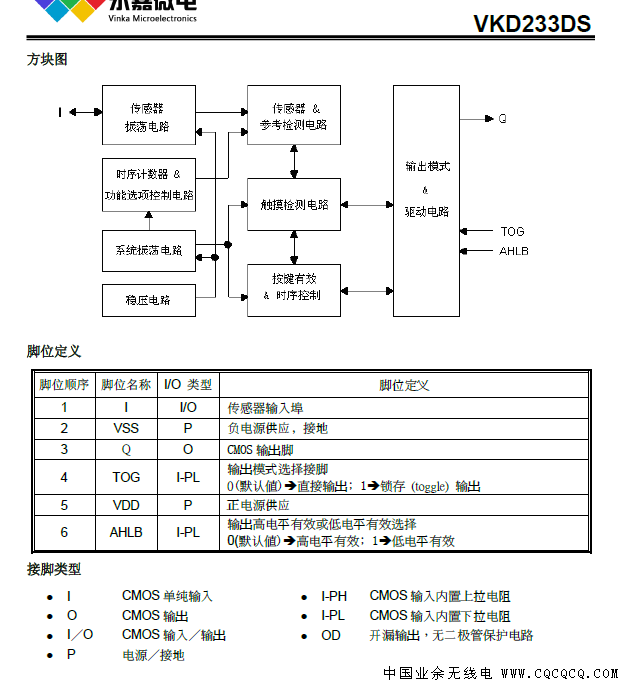 VKD233DS方块图.png