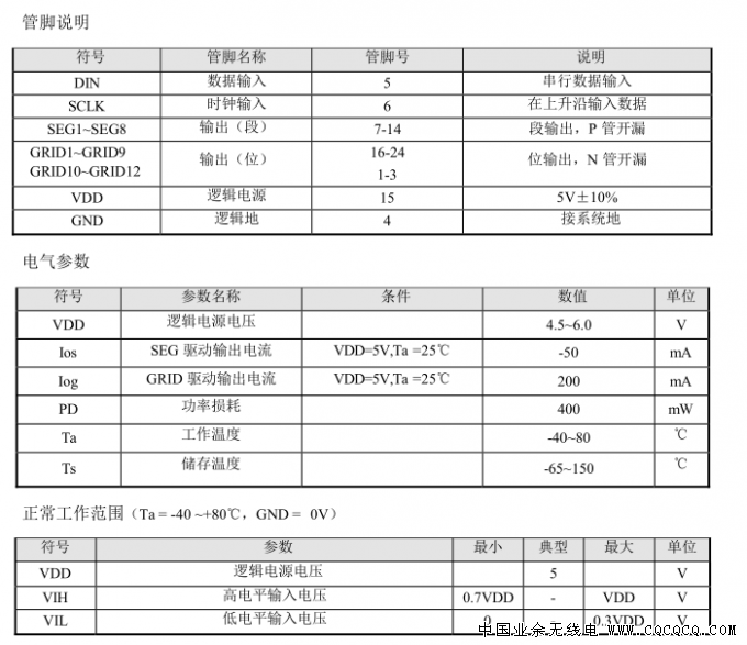 VK1640B电气特性.png