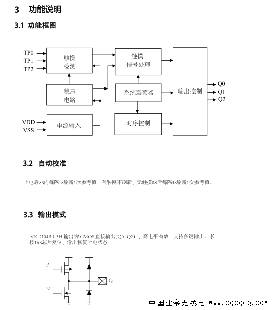 VKD104BR-3H功能说明.png